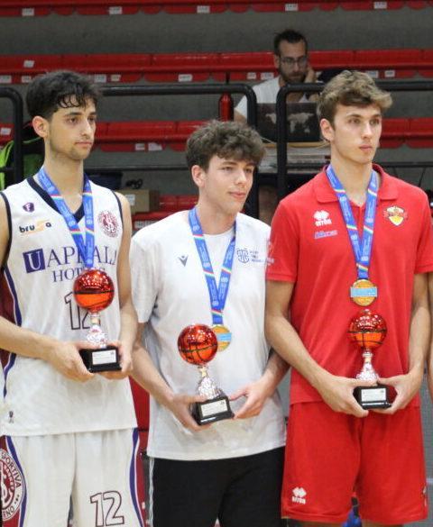Basket 2000 Reggio Emilia conquista il bronzo alle finali nazionali Under 19 Gold Basket 2000 Reggio Emilia conquista il bronzo alle finali nazionali Under 19 Gold