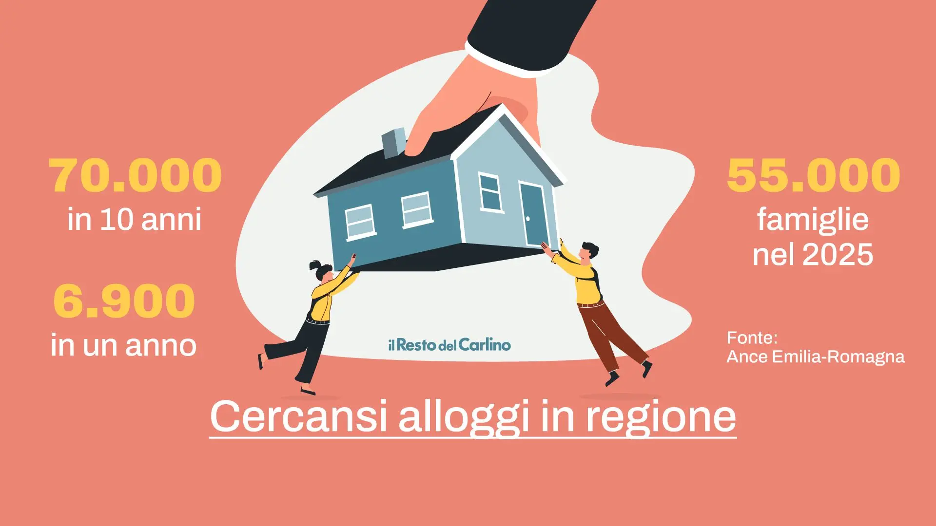 quante case mancano in emilia romagna i numeri di ance