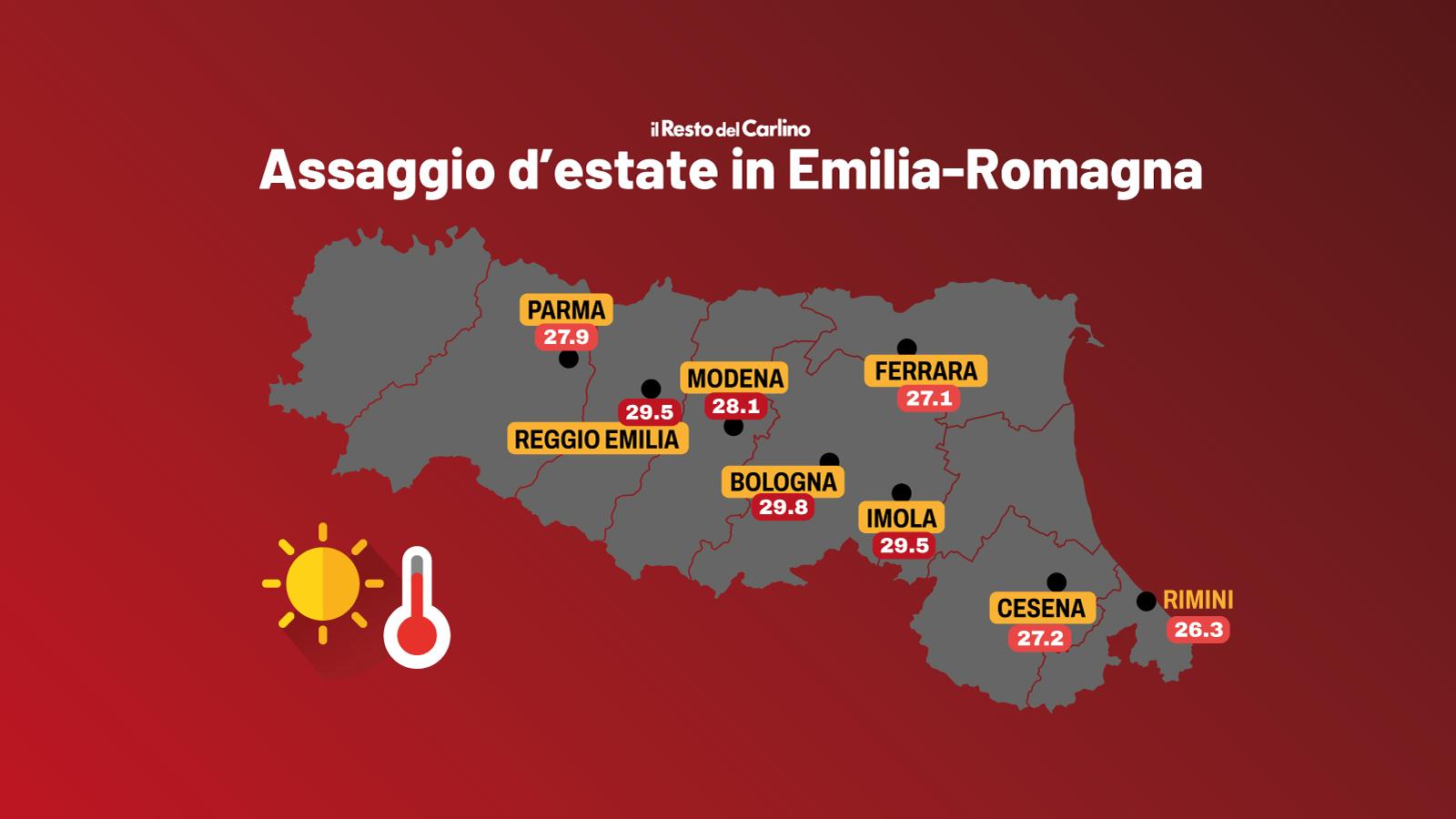 Caldo, picchi di 30 gradi in Emilia Romagna, ma torna il maltempo: ecco quando Caldo, picchi di 30 gradi in Emilia Romagna, ma torna il maltempo: ecco quando