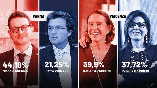 Ballottaggio a Parma e Piacenza: i candidati