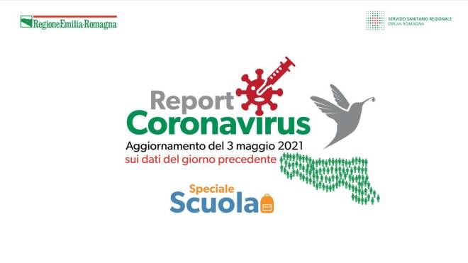 Report Coronavirus - Aggiornamento del 3 maggio