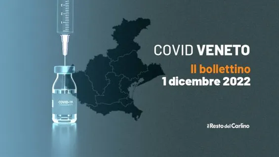 Covid Veneto, oggi 5.106 casi e 12 morti. Tutti i dati nel bollettino dell'1 dicembre 