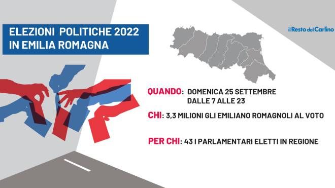 Elezioni 2022 in Emilia Romagna: quando, come e per chi si vota