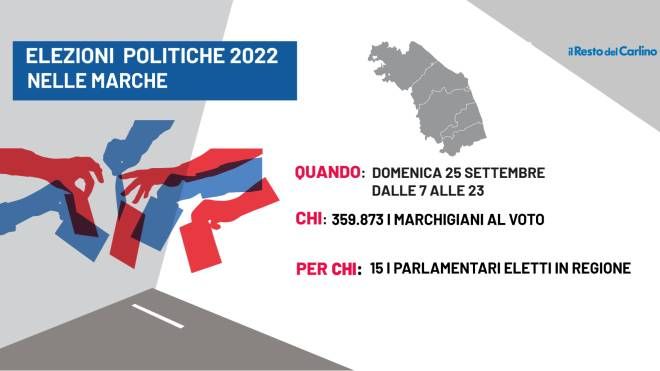 Elezioni politiche 2022, la guida al voto nelle Marche
