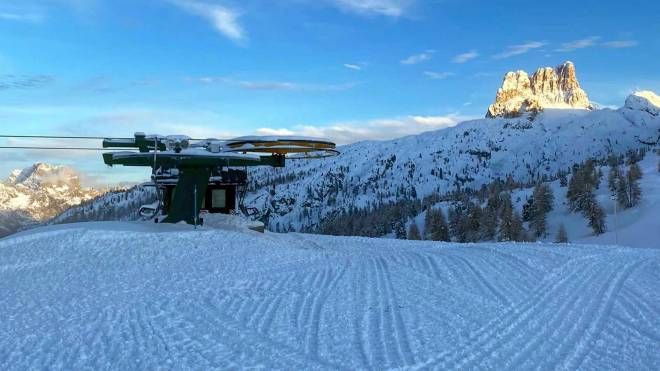 Cortina D'Ampezzo, stagione sciistica 